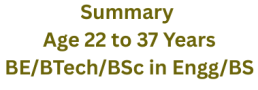 BPSC Vice Principal