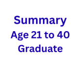 CRP for Recruitment of Officers and Office Assistant in RRB 2026 2 CRP for Officers and Office Assistant in RRB