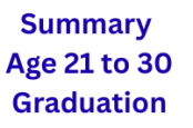 IBPS Probationary Officers Recruitment 2026-27 2 IBPS PO