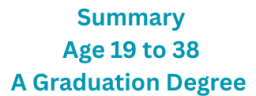 MPSC Deputy Director Industrial Safety and Health , Advt No.: 108/2025 2 MPSC Deputy Director