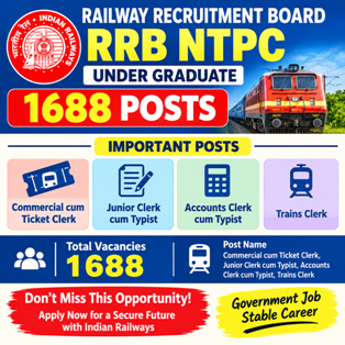 RRB NTPC Under Graduate Posts