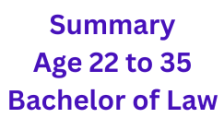 Uttrakhand Judicial Service Civil Judge (Junior Division) Exam- 2023 2 Uttrakhand Judicial Service Civil Judge